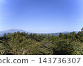 Mt. Ontake seen from Kibio Pass 143736307