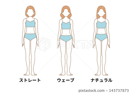 Body type analysis for women: 3 types, faceless, blue. Body type analysis for women: 3 types, faceless, blue. 143737873