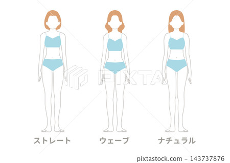 女性體型分析，3 種類型，無主線，藍色。 143737876