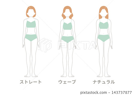 女性體型分析，3 種類型，無主要線條，綠色。 143737877