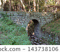 德國橋（隔壁） 143738106