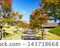 Autumn at Kaneyama Falls and Mt. Fuji Museum 143738668