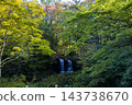 Autumn at Kaneyama Falls and Mt. Fuji Museum 143738670