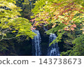 Autumn at Kaneyama Falls and Mt. Fuji Museum 143738673
