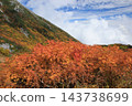 Autumn scenery on Mt. Komagatake in the Central Alps, under clear skies. 143738699