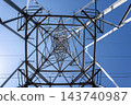 From beneath the transmission tower ~ Spring's blue sky ~ 143740987