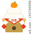 A New Year's auspicious Kagami Mochi (rice cake offering) adorned with the characters for "Welcoming Spring" and a gohei (paper streamer). 143740998