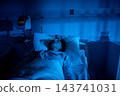Hospital bed at night patient lying arms behind head under blue light, bedside monitor glowing, quiet ward atmosphere, reflective mood and visible medical equipment 143741031