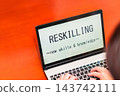 Acquisition of new knowledge and skills for DX [ image of human resource development ] 143742111