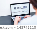 Acquisition of new knowledge and skills for DX [ image of human resource development ] 143742115