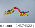 Profit and cost management concept with fluctuating business performance arrows 143743221