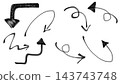 A set of rough, hand-drawn arrow illustrations drawn with a black marker pen. 143743748