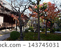 安樂十院，伏見區，京都 143745031