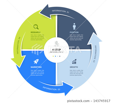 Circular Arrow Cycle Step Venn Diagram Infographic Template Background Loops with Icons for Business Presentation. Circular Arrow Cycle Step Venn Diagram Infographic Template Background Loops with Icons for Business Presentation. 143745917