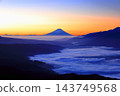黎明前，高峠高原的壯麗景色盡收眼底。 143749568