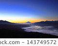 黎明前，高峠高原的壯麗景色盡收眼底。 143749572