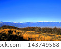 從高博基高原看北阿爾卑斯山 143749588