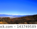 從高博基高原看北阿爾卑斯山 143749589