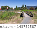 群馬縣水上町名古魯米城跡公園 143752587