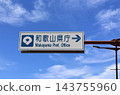 Wakayama Prefectural Government sign 143755960
