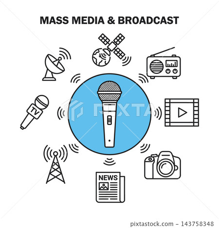 Mass Media and Broadcast Icons Set with Central Microphone for Communication News Mass Media and Broadcast Icons Set with Central Microphone for Communication News 143758348