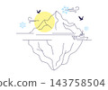 Antarctic Day Illustration Featuring Penguins on Floating Icebergs, Snowflakes, Frozen Landscape, and Polar Wildlife Conservation in Winter Climate 143758504