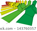 hand drawn illustration of seven houses certified in seven energetic classes in energy rating diagram 143760357