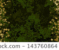 Deep Green Fluid Art 143760864