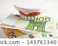 Dental models and euro banknote for treatment costs. 143761340
