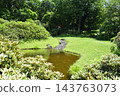 Scenery in Gunma Park 143763073
