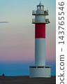 Lonely lighthouse at pastel dusk seaside horizon 143765546