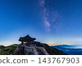 梅山的星空璀璨，銀河與城堡交相輝映，美不勝收。 143767903