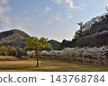 Lake Matsukawa 143768784