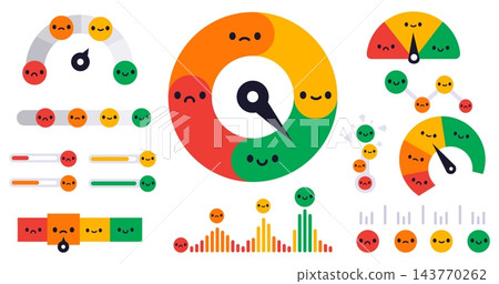 Customer satisfaction indicator. Rating scales. Positive and negative feedback. Emotion expressions. Feeling charts with emojis. Measurement diagram. Client opinions meters vector set 143770262