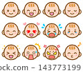 可愛嬰兒臉圖示插畫集 2 143773199
