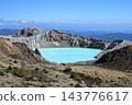 草津白根山：翠綠湯伽火山口 143776617