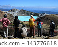 草津白根山：翠綠湯伽火山口 143776618