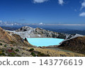 草津白根山：翠綠湯伽火山口 143776619