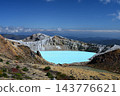 草津白根山：翠綠湯伽火山口 143776621