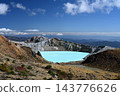 草津白根山：翠綠湯伽火山口 143776626