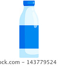 Fresh white dairy drink container for breakfast menus farm market signs and nutrition graphics 143779524