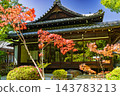 京都東山、南禪寺、天壽庵 143783213