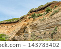 Choshi City, Chiba Prefecture - Famous tourist spot - Byobuura geological time boundary 143783402