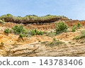 Choshi City, Chiba Prefecture - Famous tourist spot - Byobuura geological time boundary 143783406
