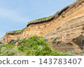 Choshi City, Chiba Prefecture - Famous tourist spot - Byobuura geological time boundary 143783407