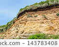 Choshi City, Chiba Prefecture - Famous tourist spot - Byobuura geological time boundary 143783408
