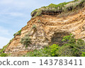 Choshi City, Chiba Prefecture - Famous tourist spot - Byobuura geological time boundary 143783411