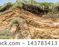 Choshi City, Chiba Prefecture - Famous tourist spot - Byobuura geological time boundary 143783413