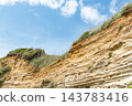 Choshi City, Chiba Prefecture - Famous tourist spot - Byobuura geological time boundary 143783416