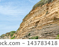 Choshi City, Chiba Prefecture - Famous tourist spot - Byobuura geological time boundary 143783418